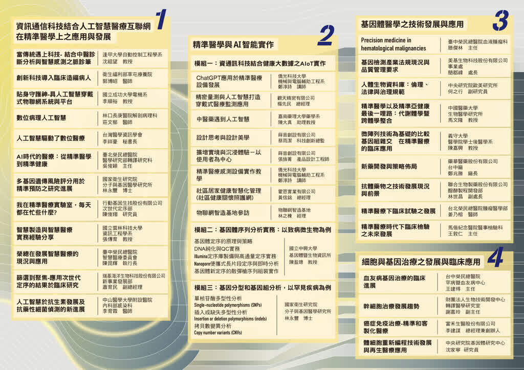 「精準健康產業跨領域人才培育計畫」-精準醫學暑期課程及企業實習招生