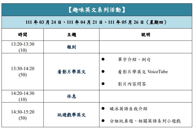趣味英文系列活動議程
