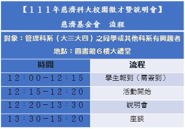 管理場
