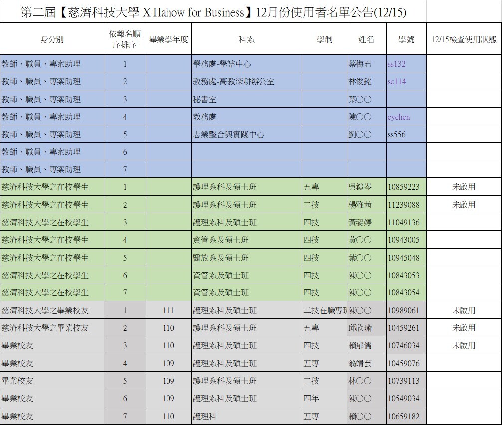 12月份公告