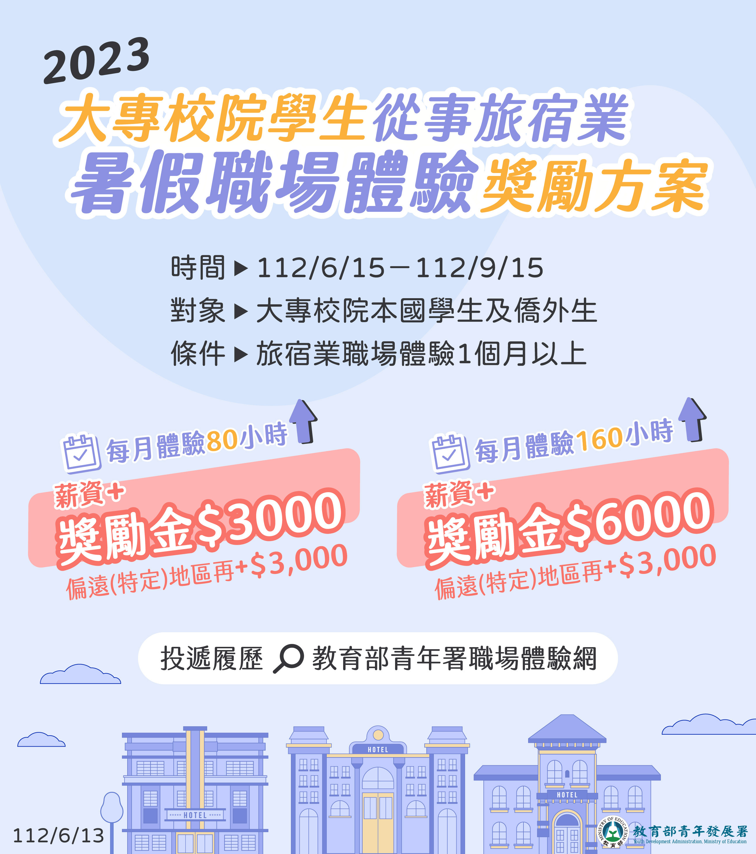 暑假旅宿業職場體驗獎勵方案